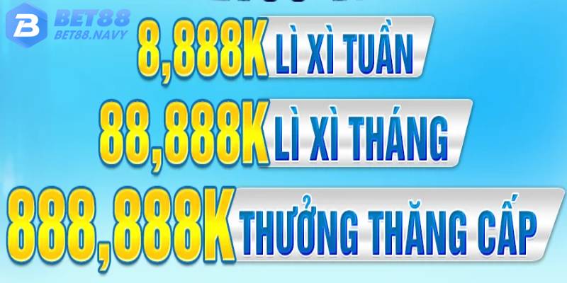 BET88 Tri Ân Khách Hàng - Ưu Đãi Độc Quyền Cho Hội Viên VIP